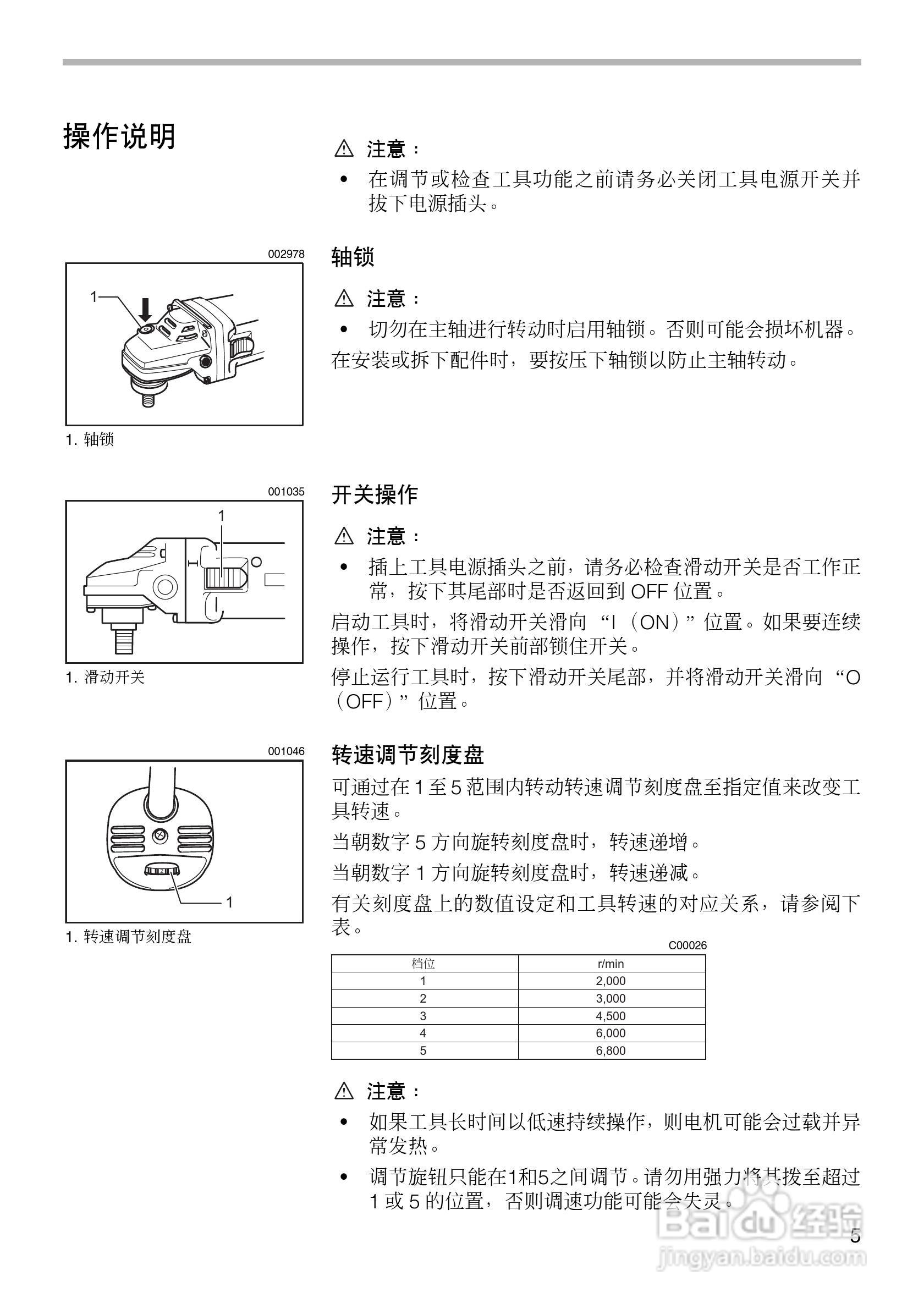 磨光机使用说明书