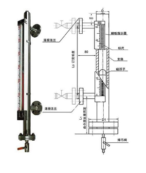 磁性翻板液位计故障