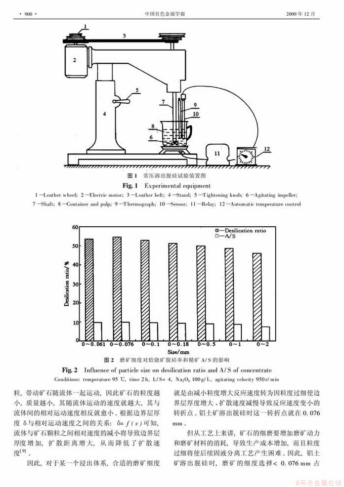 粉碎后的铝土矿碱浸时应在高温下进行,其目的是