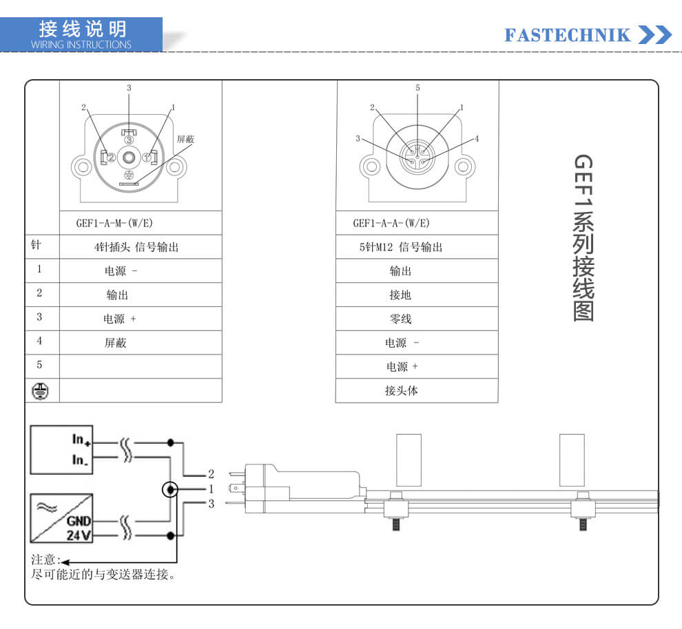 gefran位移传感器调试