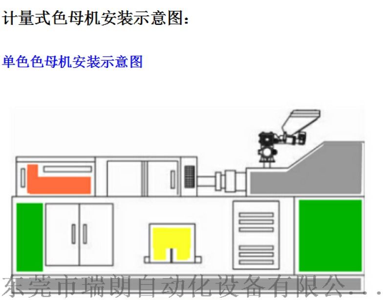 计量式色母机怎么调