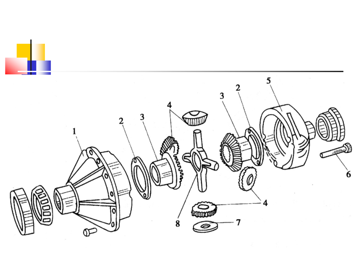 差速器分解及装配