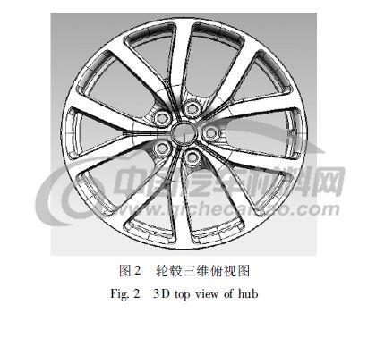 工艺设计与三菱汽车轮毂的区别