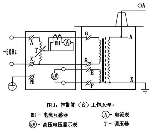 变压器安装线路图