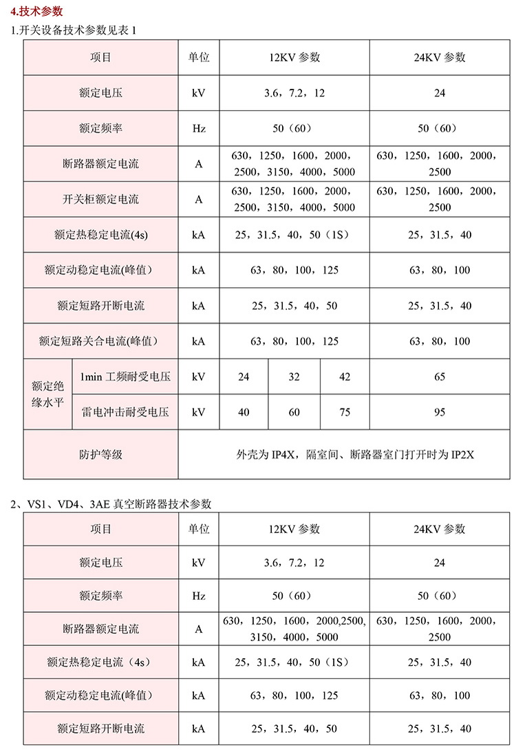 高压开关柜的防护级别