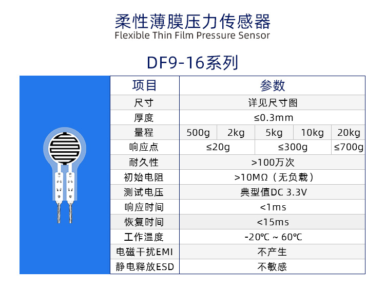 薄膜压力传感器的使用方法