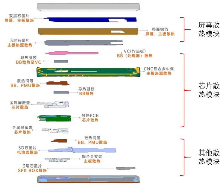 品牌笔记本配件与铍粉系列与模切设备哪个好些