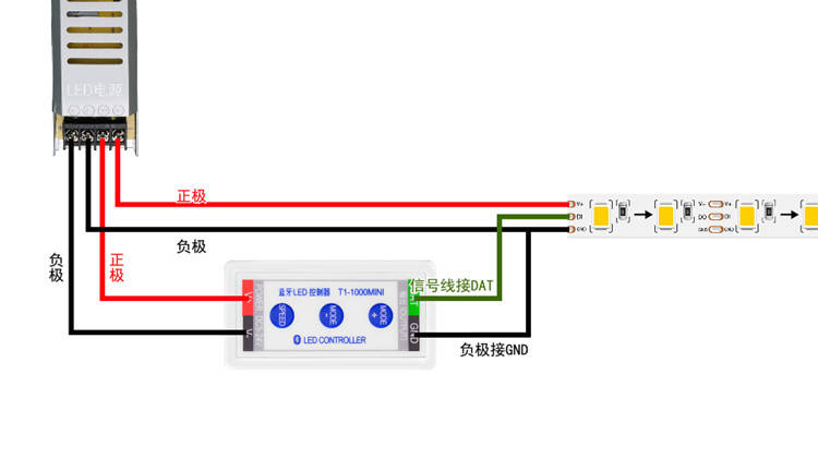 灯箱控制器接线