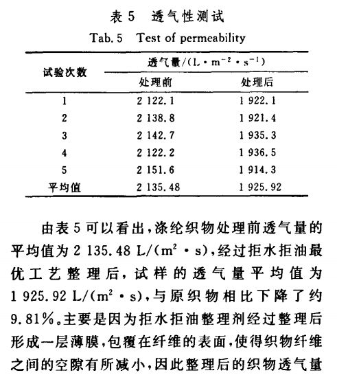 涤纶测量环境的什么特性