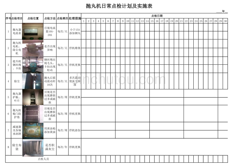 抛丸机日常点检表