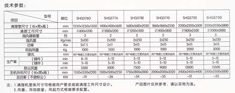 抛丸机参数设置