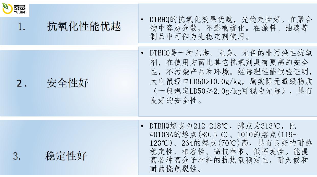 抗氧剂用途