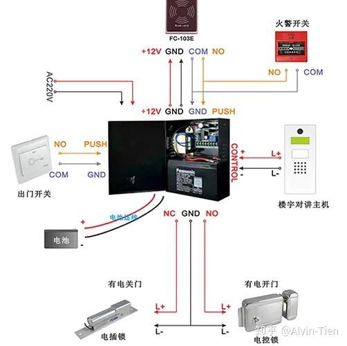 门禁系统电源在哪里