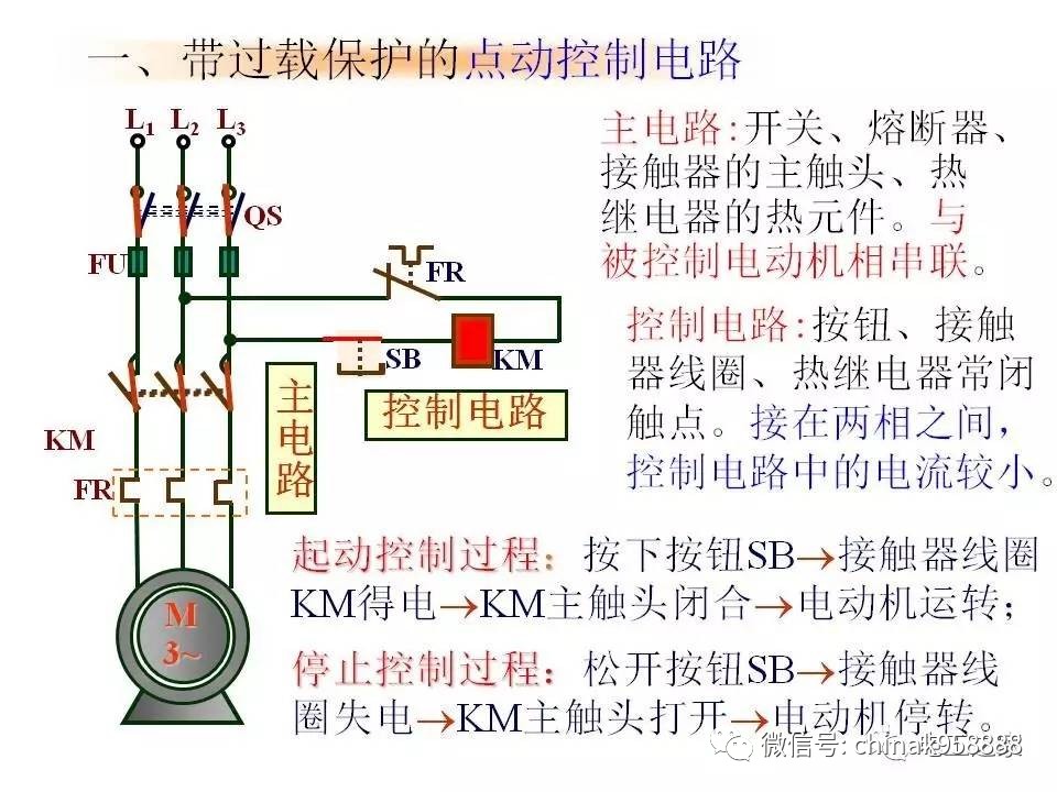 低压控制电器主要包括