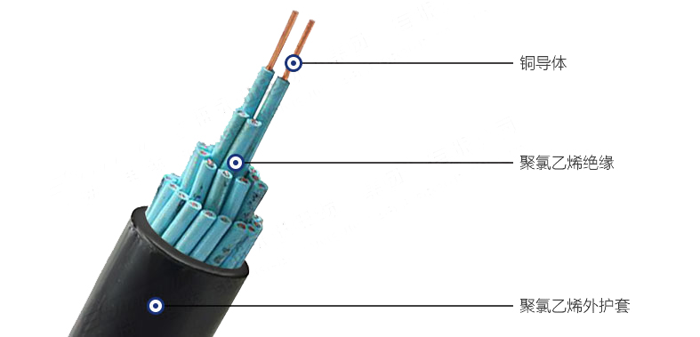 控制电缆概念