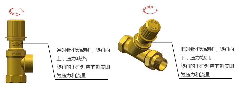 弹力竹节布与角阀和截止阀的区别有哪些图片