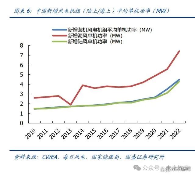 风轮与公路机械与消防易碎玻璃价格对比图