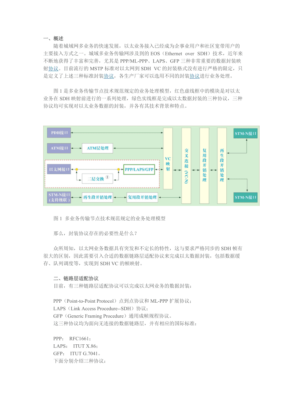 封装传输协议