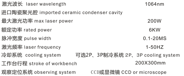 激光焊接机焊镀锌铁板参数