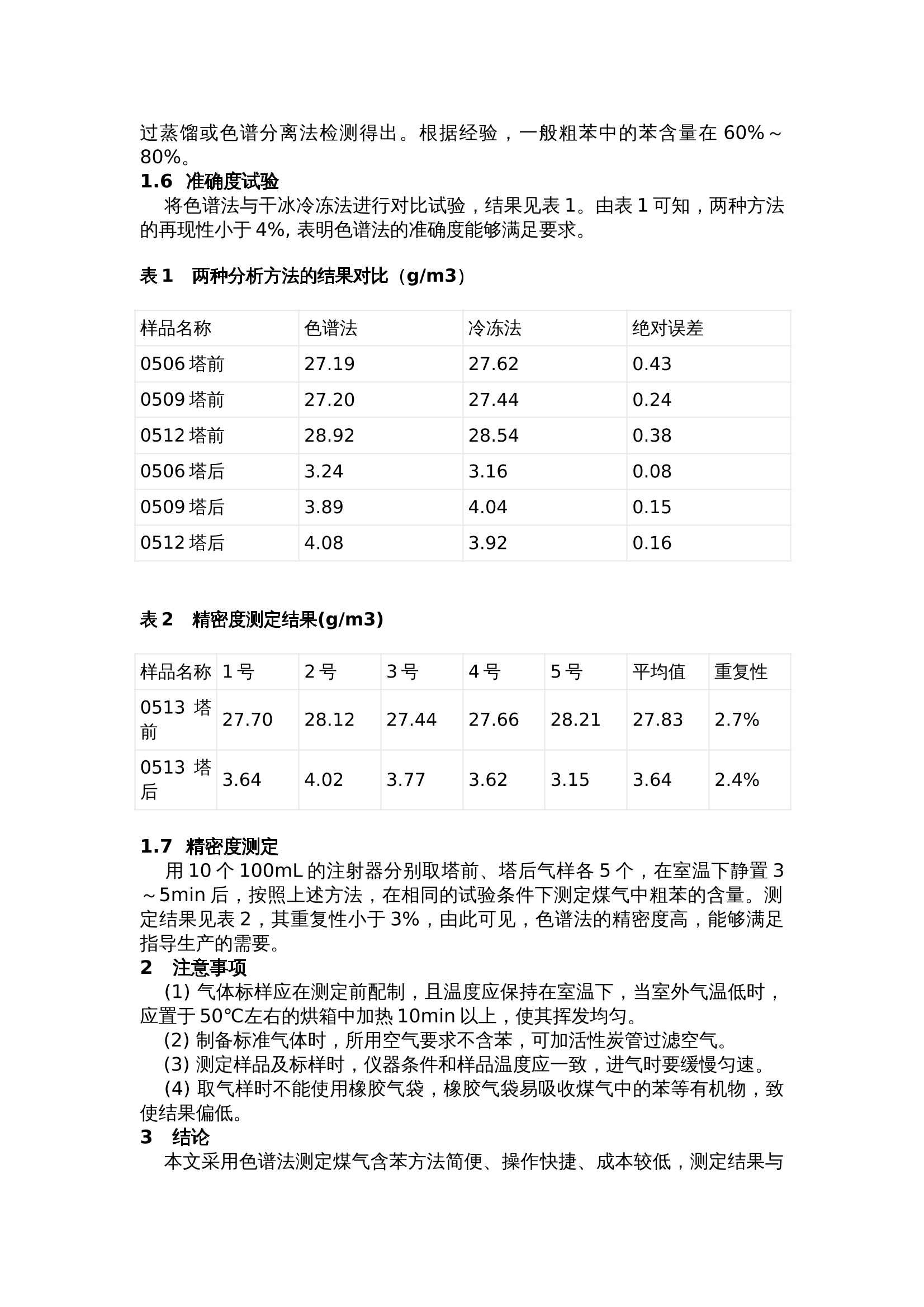 如何测量苯