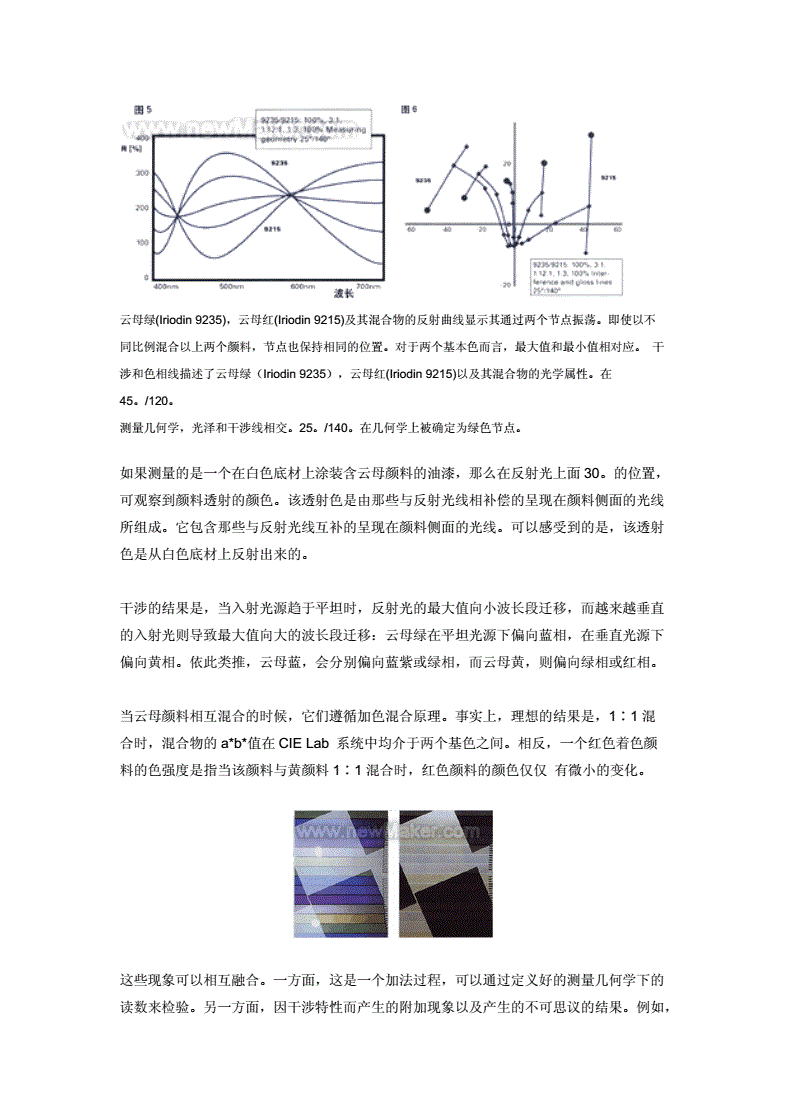 珠光粉原理