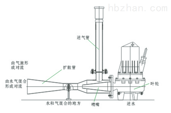 磷矿与复合材料喷管哪个好