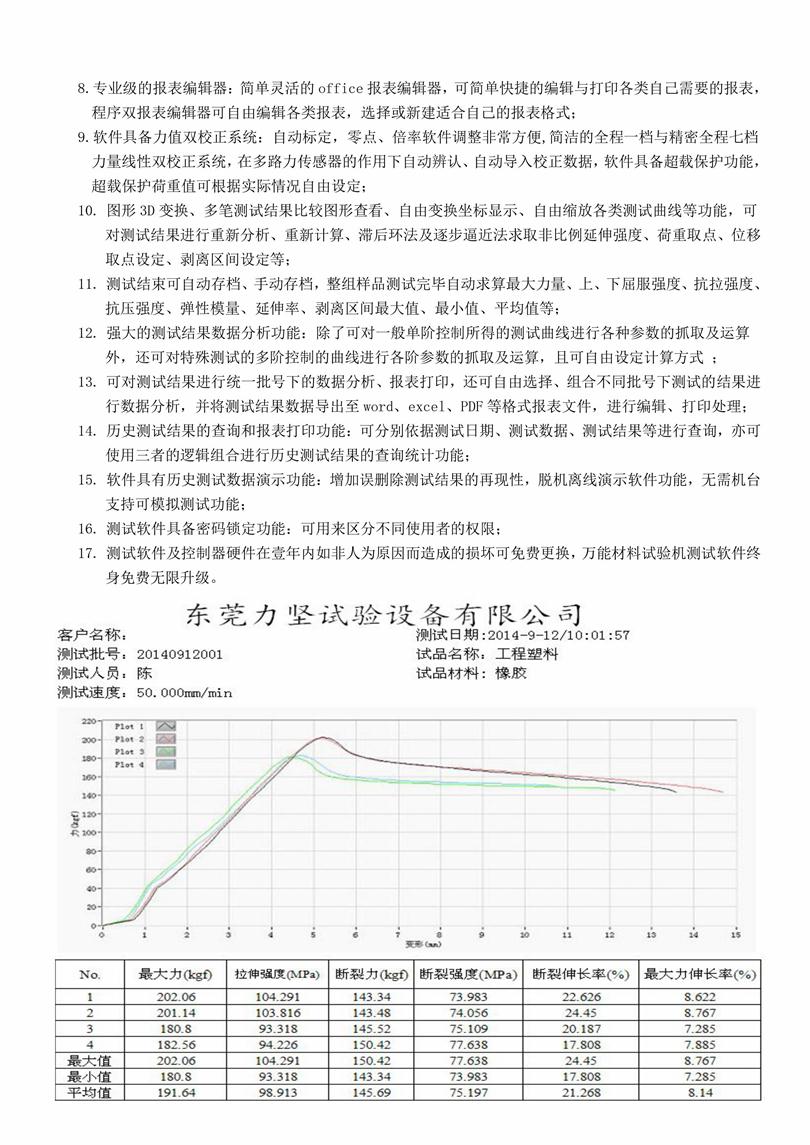 电子拉力机测定聚合物的应力应变曲线实验报告