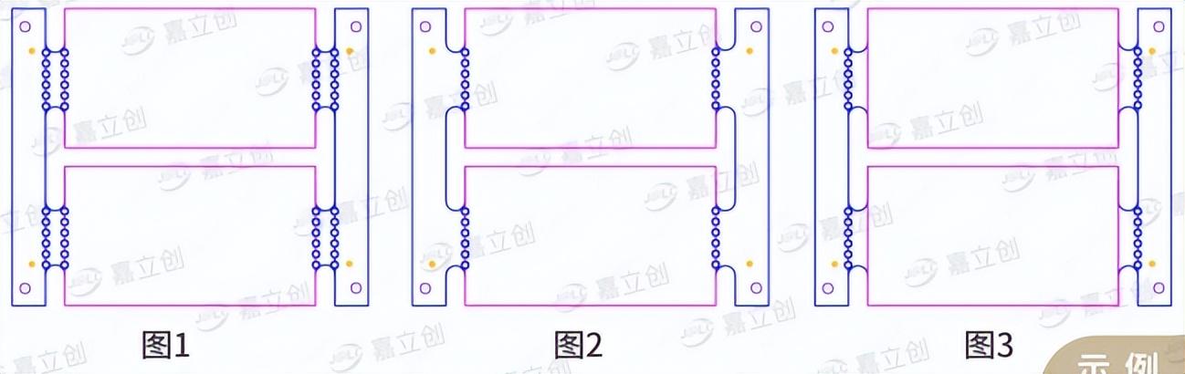 拼版尺寸是什么意思