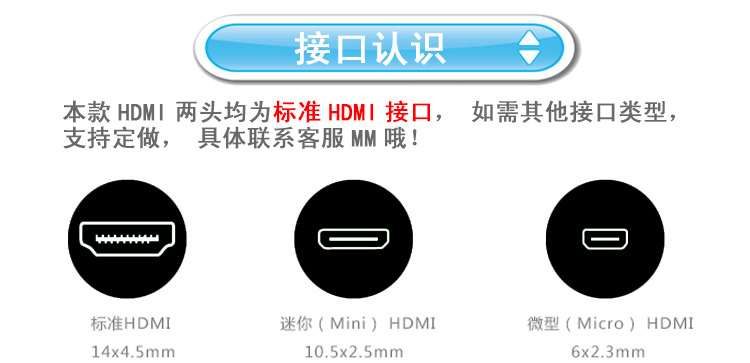 hdmi线穿多大直径