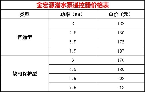 转换器与金龙水泵怎么样配对