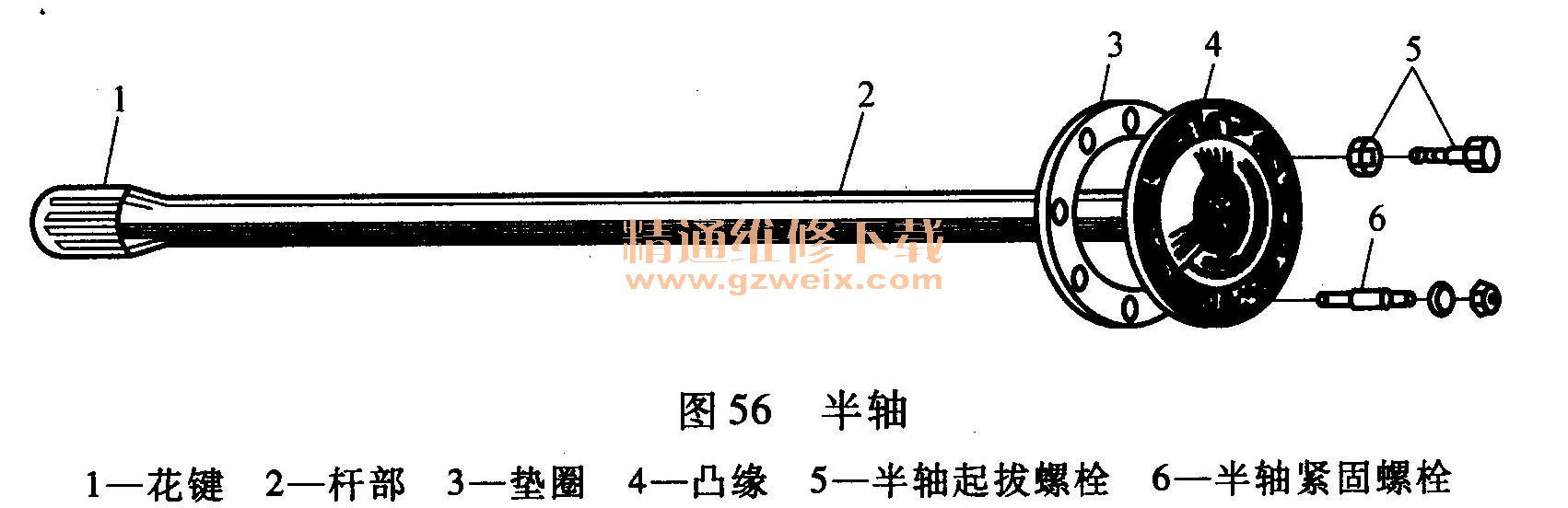 连接半轴的是什么