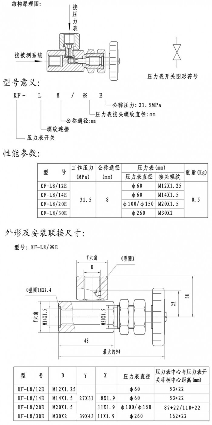 压力开关检验合格标准