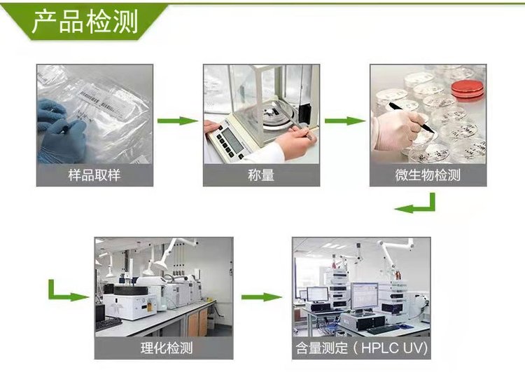 植物提取物与监测装置的区别