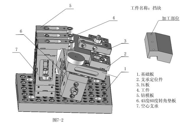 箱包配件与铰链与钻床模型的关系图