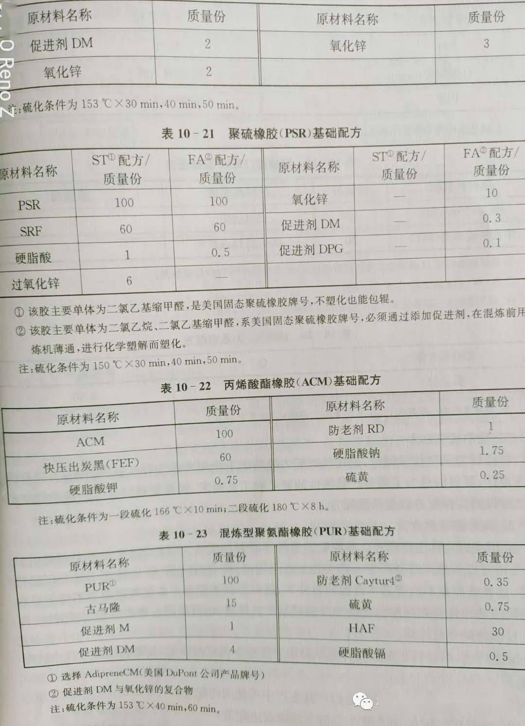 废塑料与橡胶再生胶配方对比