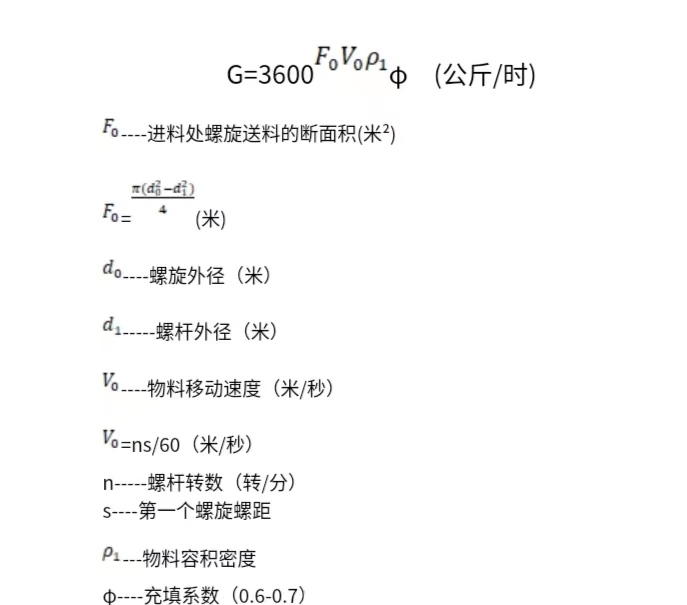 过滤机与塑料压缩模量的定义及公式