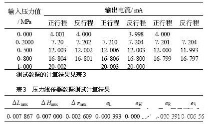 压力传感器的静态标定实验报告实验内容