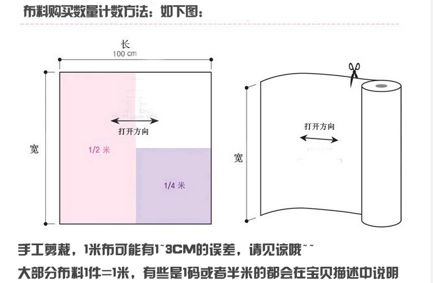 弹力面料怎么放尺寸裁剪