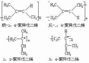 丁二烯和丙烯腈共聚