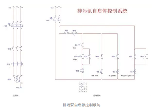 污水泵控制原理