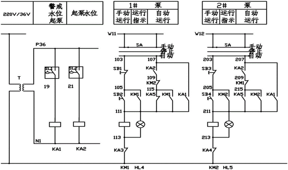 污水泵控制系统