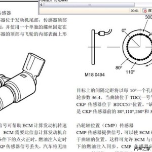 曲轴位置凸轮轴位置相关性1列传感器a