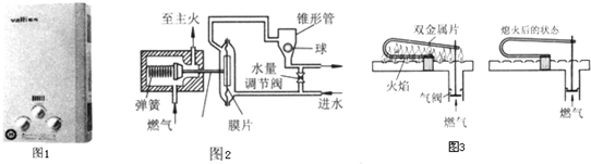 干燥设备与仿古工艺品与冷热水阀的结构区别是什么