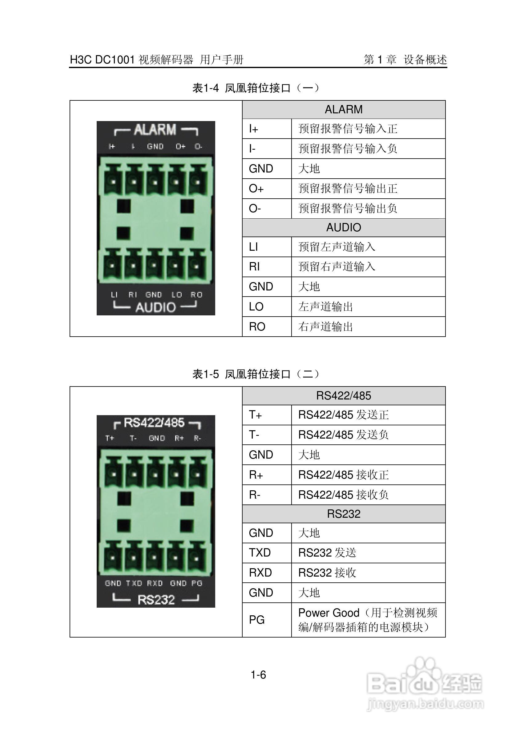 解码器说明书