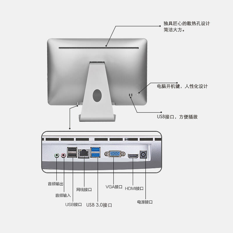 一体机电缆接口在哪里