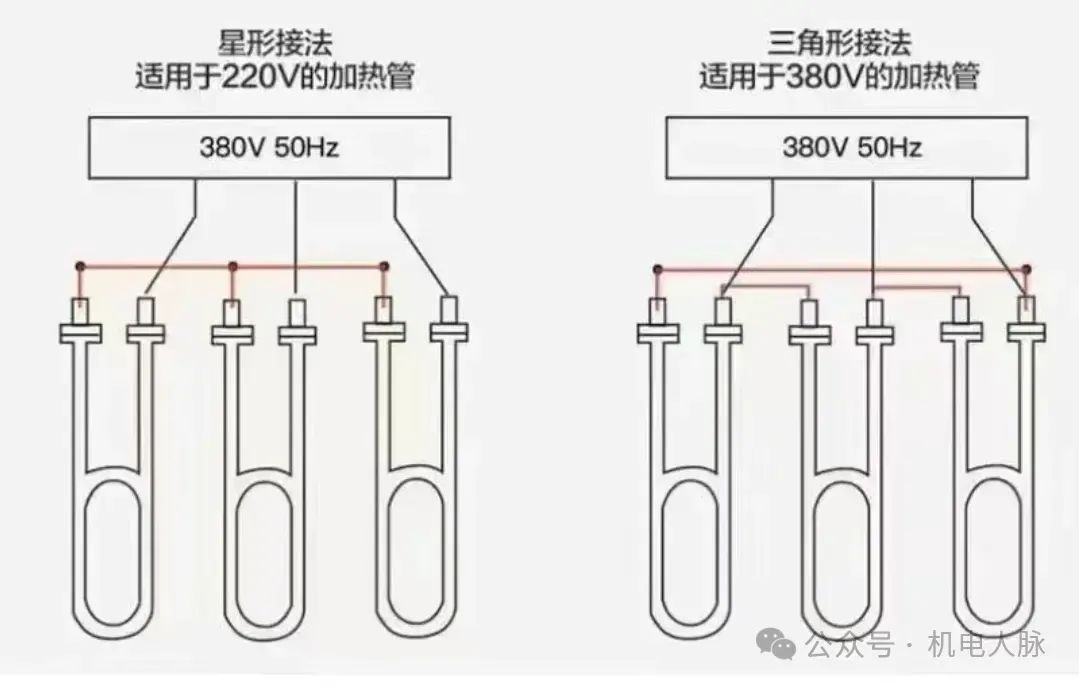 中间合金与发热管的接线方法有哪些