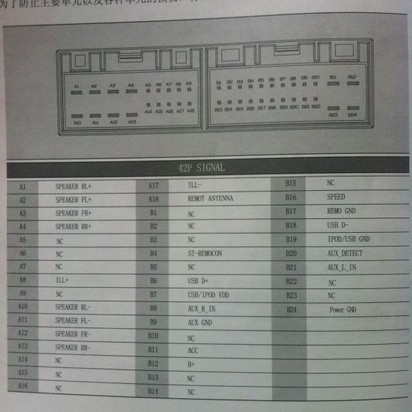 起亚千里马原车cd机接线图