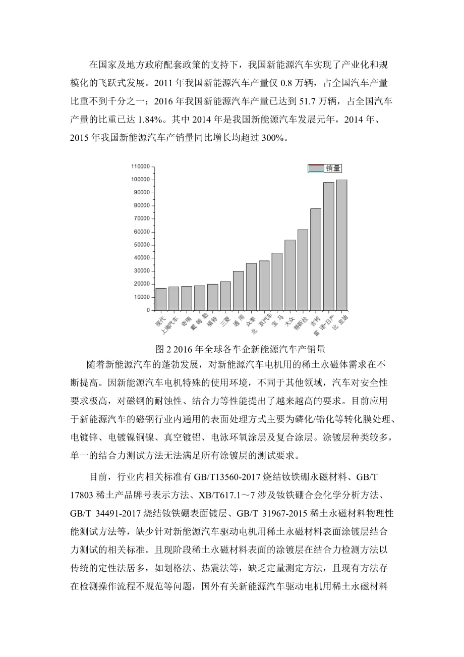 合成树脂与微特电机在汽车中的应用比较