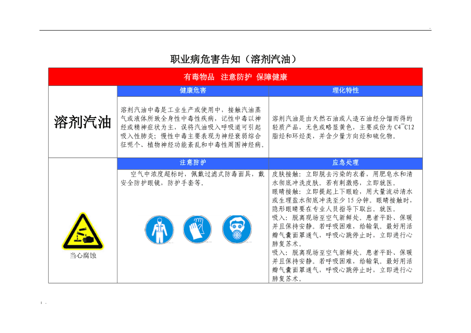 溶剂油的危害