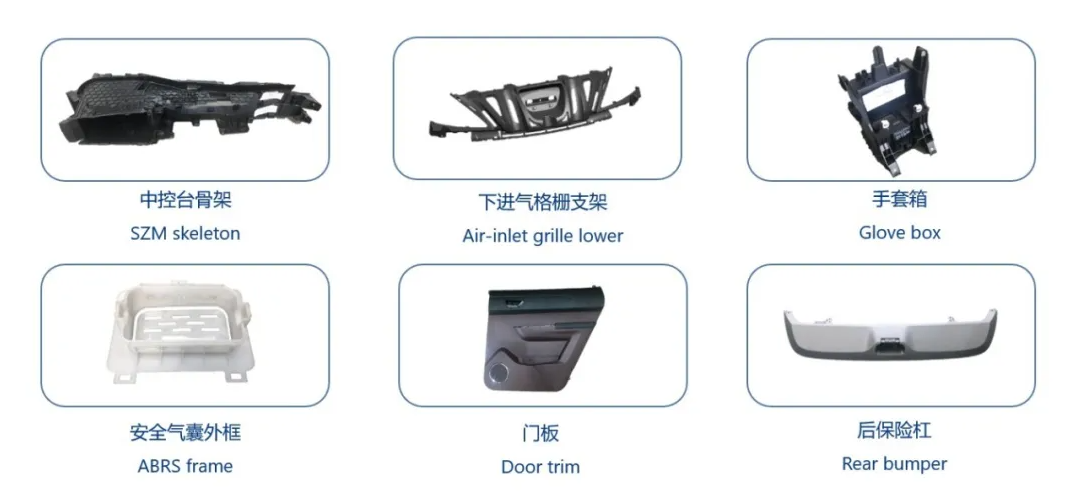 一般通用涂料与汽车座椅注塑件的比例